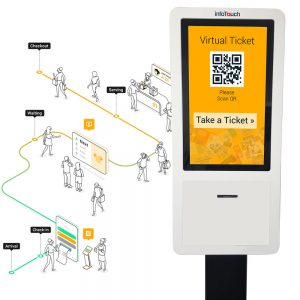 solutie Infotouch bon de ordine